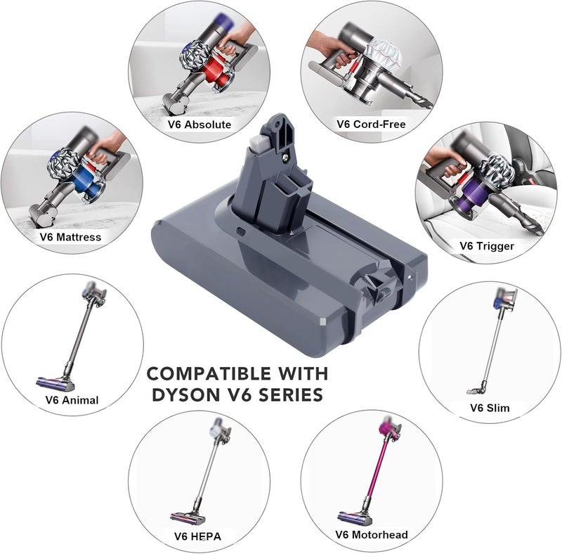 Biswaye Compatible with Dyson V6 Battery, V6 Battery Replacement Compatible with Dyson V6 DC62 DC59 DC58 SV03 SV04 SV06 SV09 Slim V6 Animal V6 Absolute V6 Motorhead V6 21.6V Cordless Vacuum Batteries - Image 4